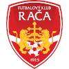 Raca Bratislava